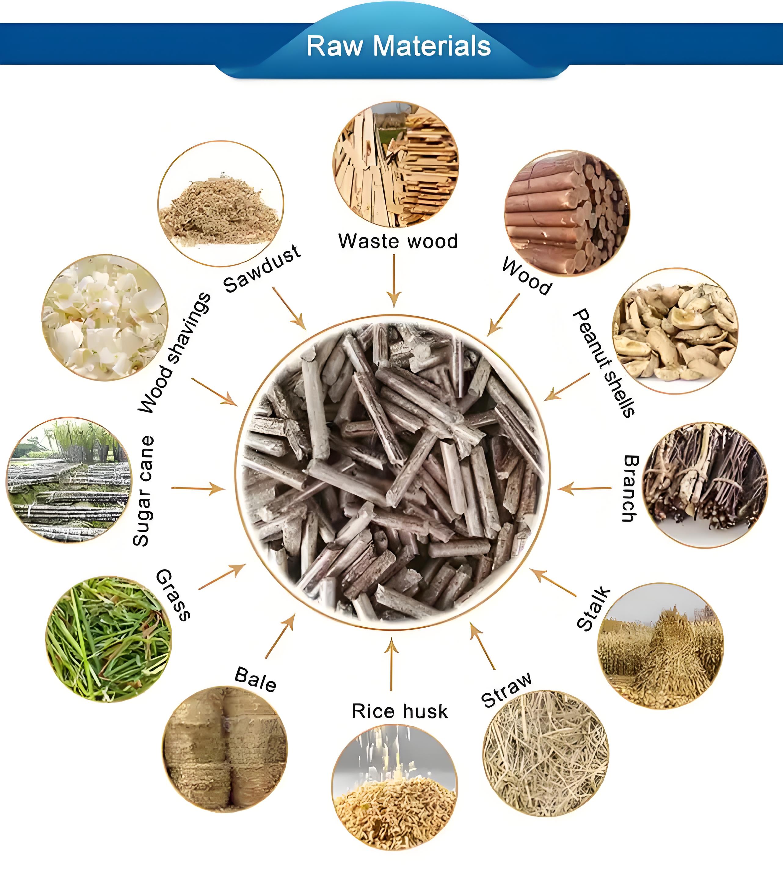 جني الأرباح في البحر الأزرق لطاقة إندونيسيا: آلات بيليه الكتلة الحيوية تفتح مسار الثروة