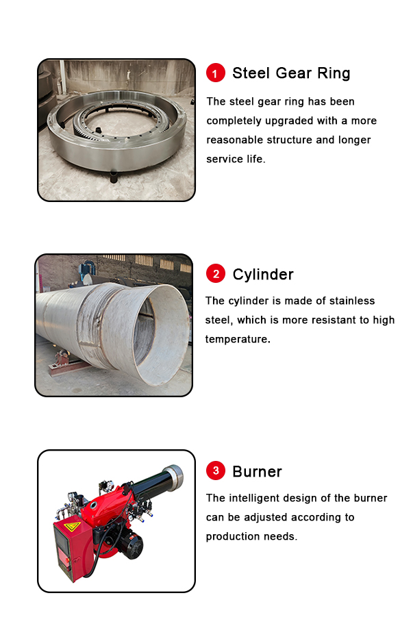 Activated Carbon Carbonization Furnace Display diagram of important accessories1