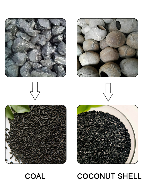 Activated Carbon Carbonization Furnace Conversion renderings 4