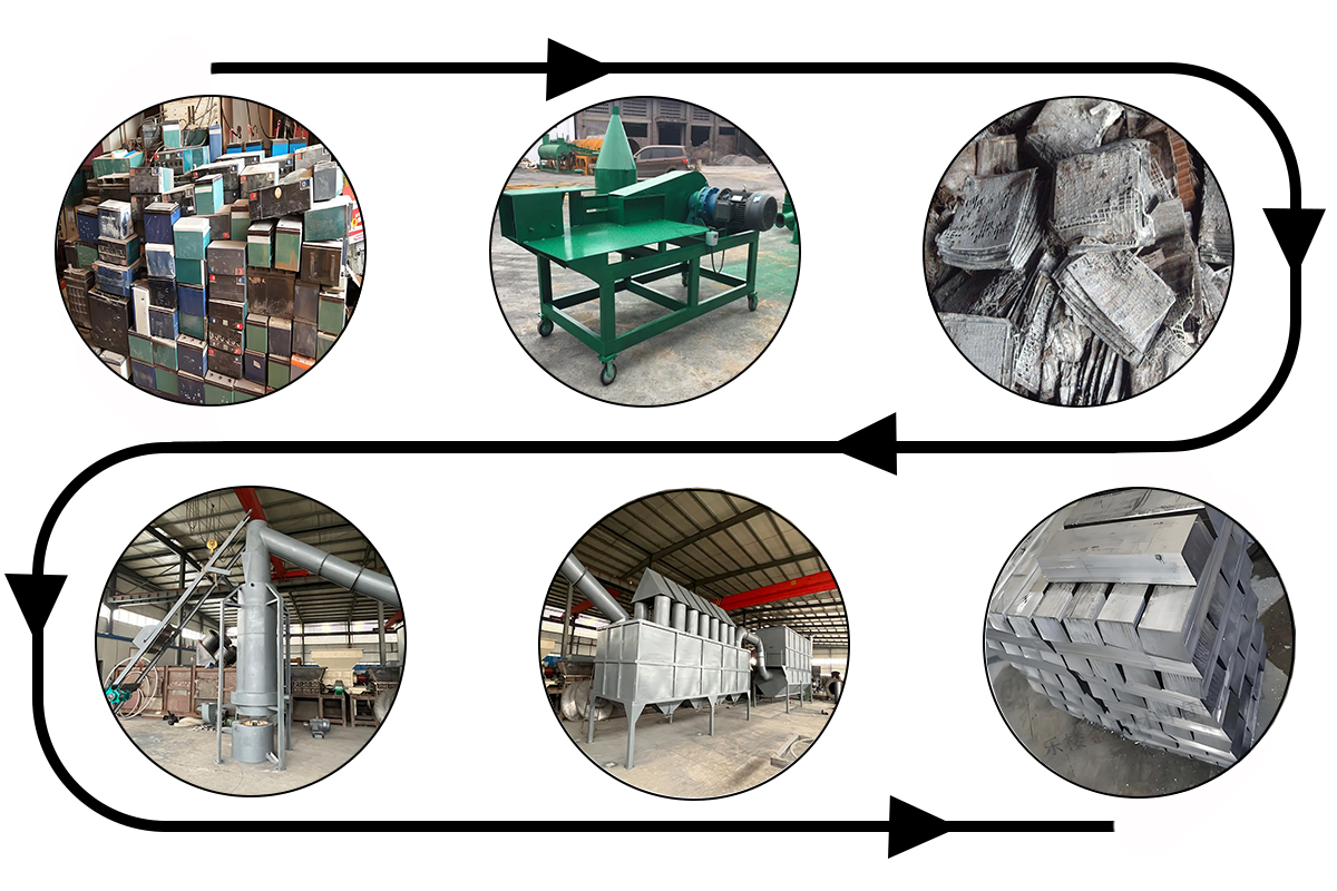 فرن صهر الرصاص لبطاريات السيارات