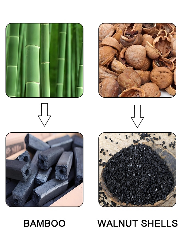 فرن الكربنة المستمر فرن الكربنة المستمر