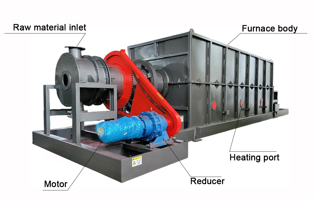 What is an Industrial Pyrolysis Furnace