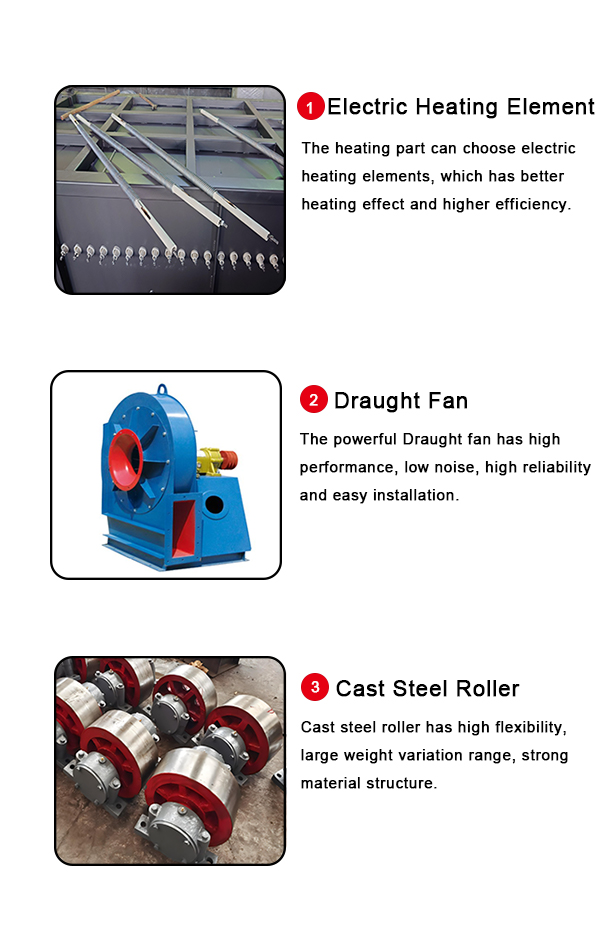 Pyrolysis Furnace / Metal Paint Decoating Furnace4 (2)