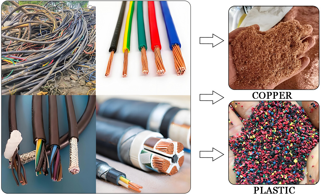 Copper Wire Recycling Machine1